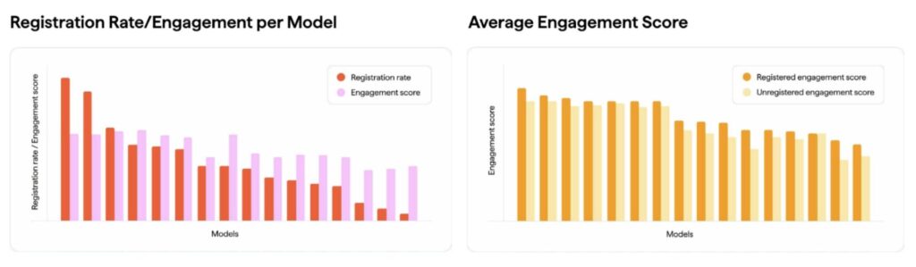ชุดข้อมูล 2568 08 20 at 14.01.46