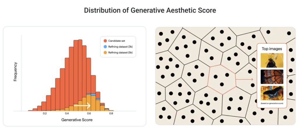ชุดข้อมูล 2568 08 20 at 14.01.53