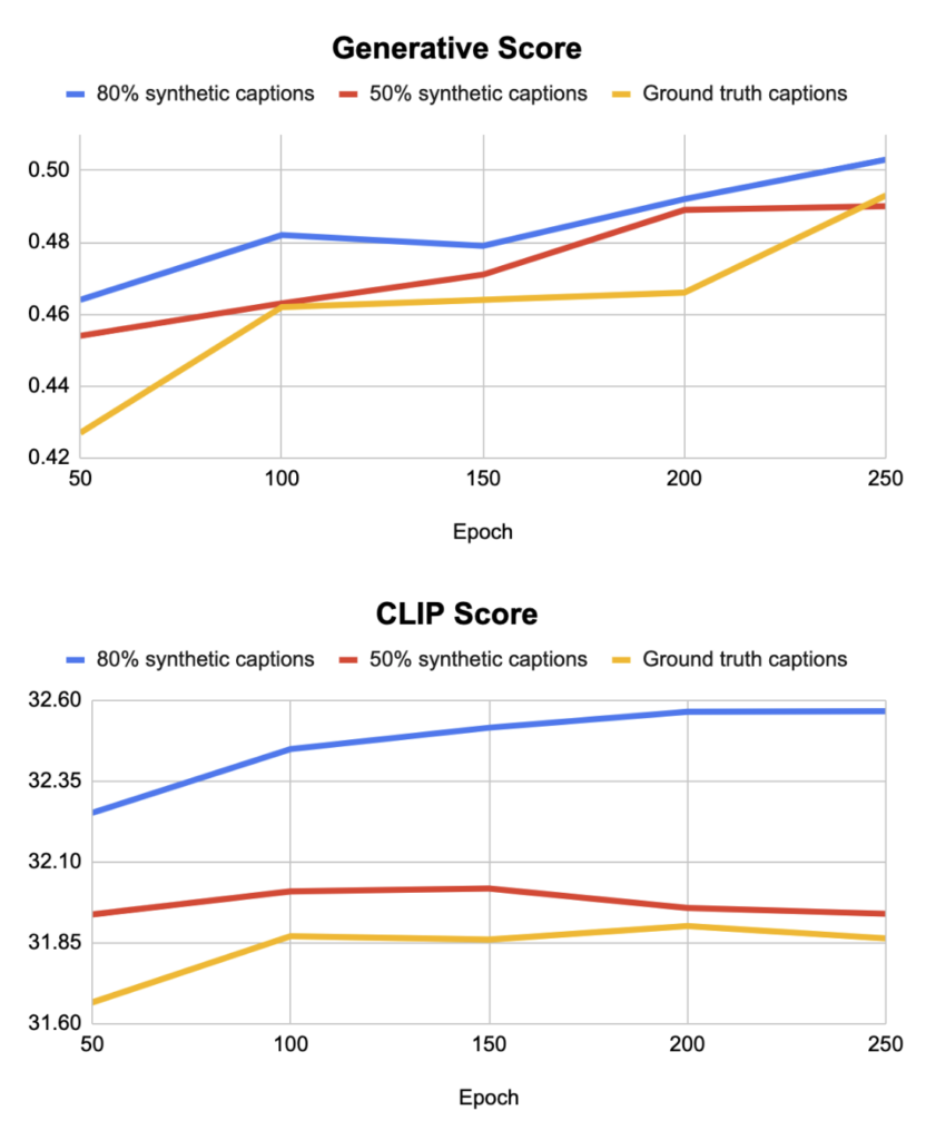 ชุดข้อมูล 2568 08 20 at 14.02.32