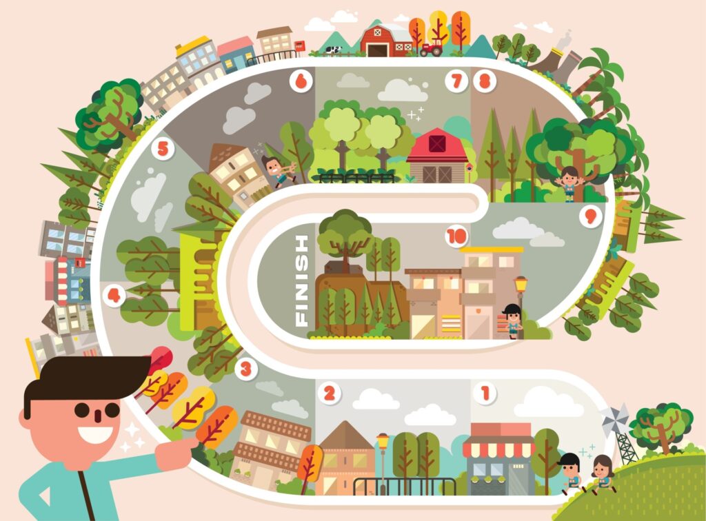 Boardgame,With,A,Block,Path,And,Number,On,The,City,