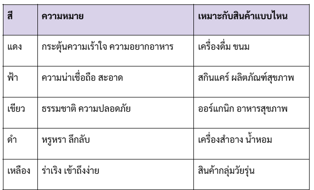 ตารางเปรียบเทียบสี