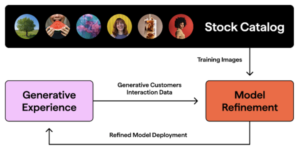 Screenshot 2568 08 20 at 15.41.05